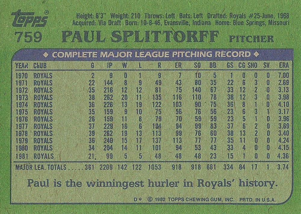 Paul Splittorff  baseball card collectible - Main Image 2