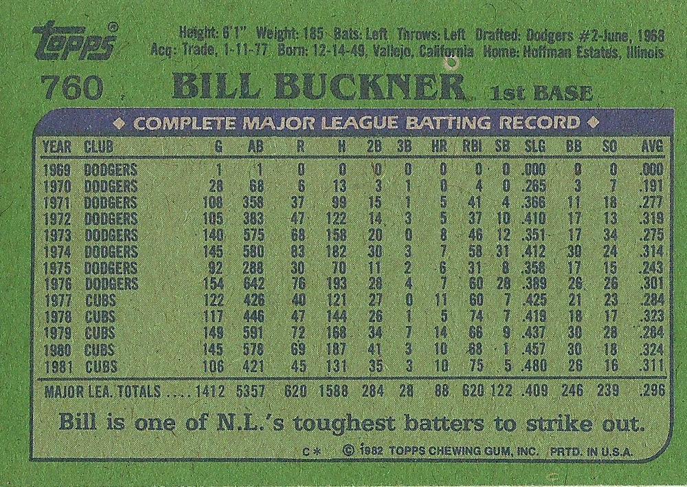 Bill Buckner  baseball card collectible - Main Image 2