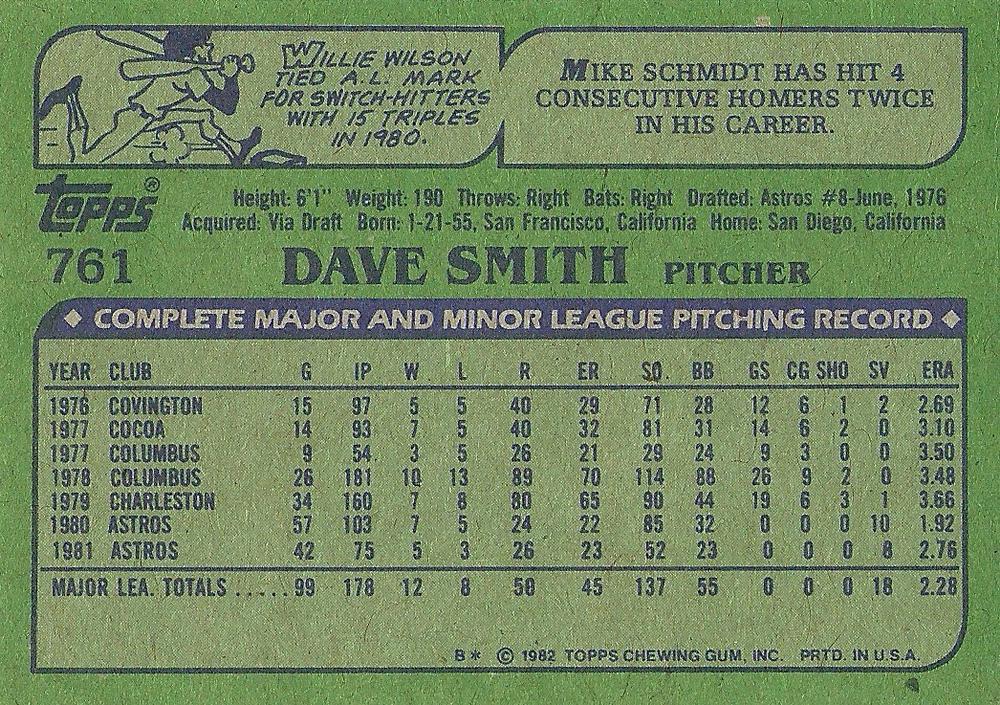 Dave Smith  baseball card collectible - Main Image 2