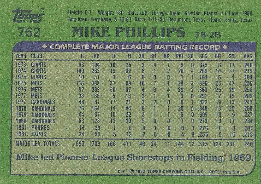 Mike Phillips  baseball card collectible - Main Image 2