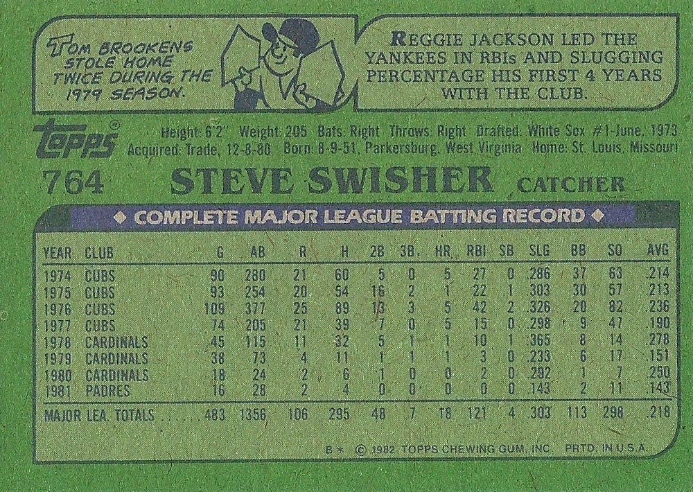 Steve Swisher  baseball card collectible - Main Image 2