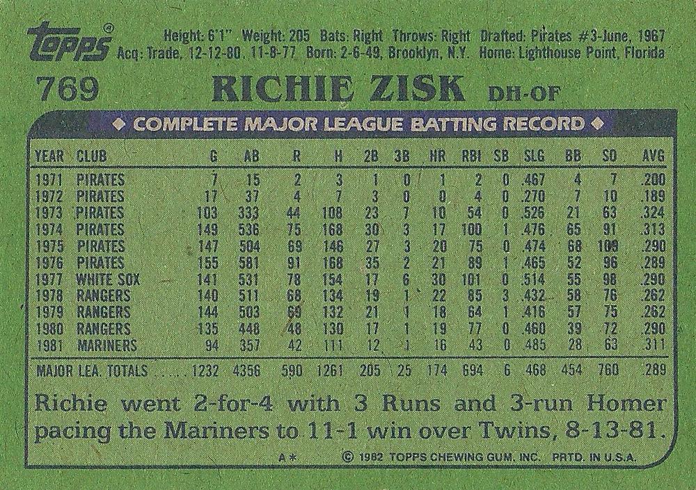 Richie Zisk  baseball card collectible - Main Image 2