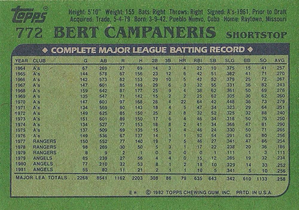 Bert Campaneris  baseball card collectible - Main Image 2