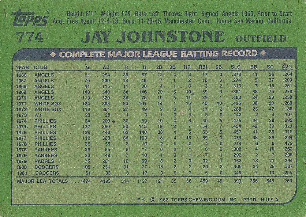 Jay Johnstone  baseball card collectible - Main Image 2