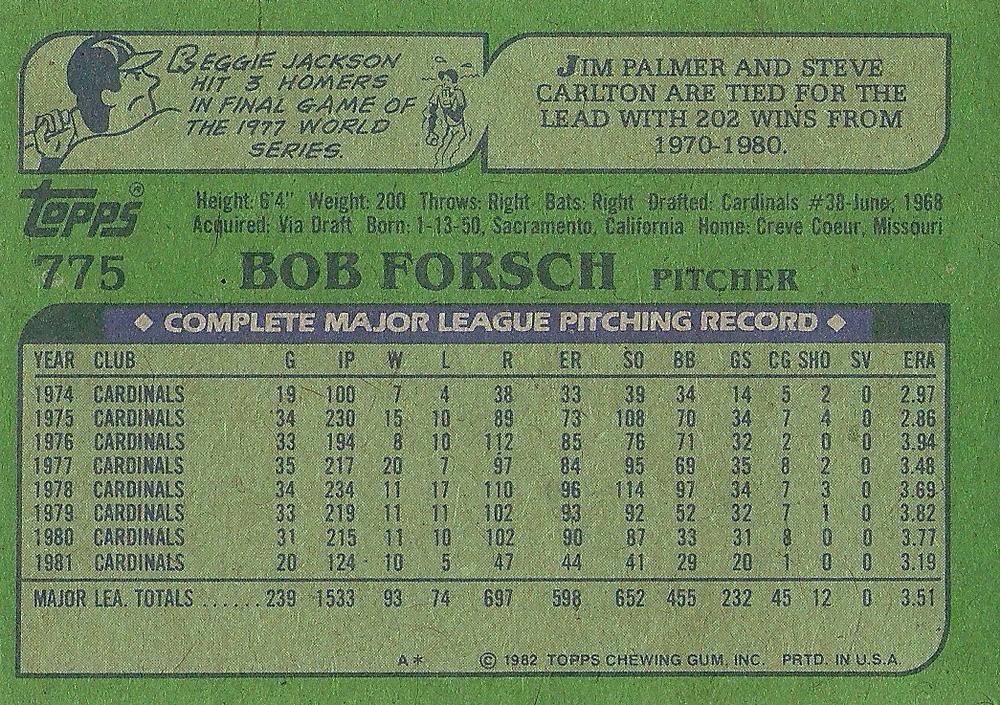Bob Forsch  baseball card collectible - Main Image 2