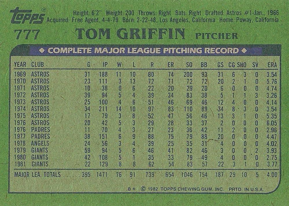 Tom Griffin  baseball card collectible - Main Image 2
