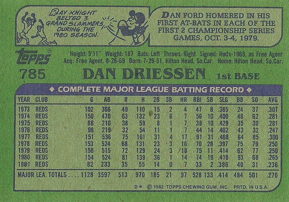 Dan Driessen  baseball card collectible - Main Image 2