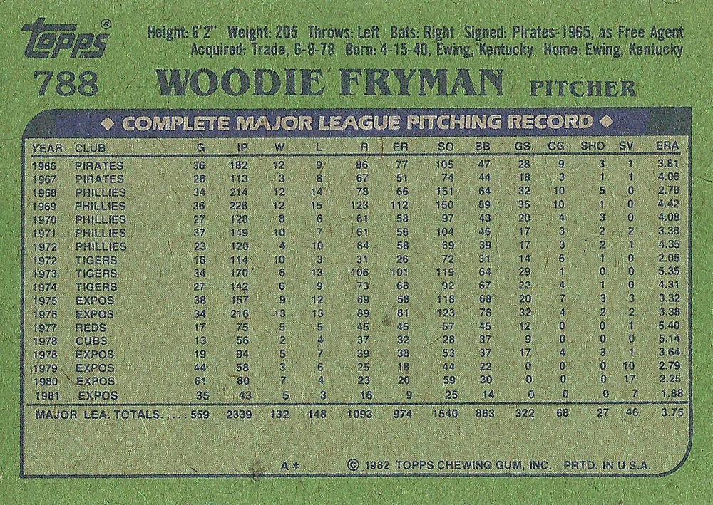 Woodie Fryman  baseball card collectible - Main Image 2