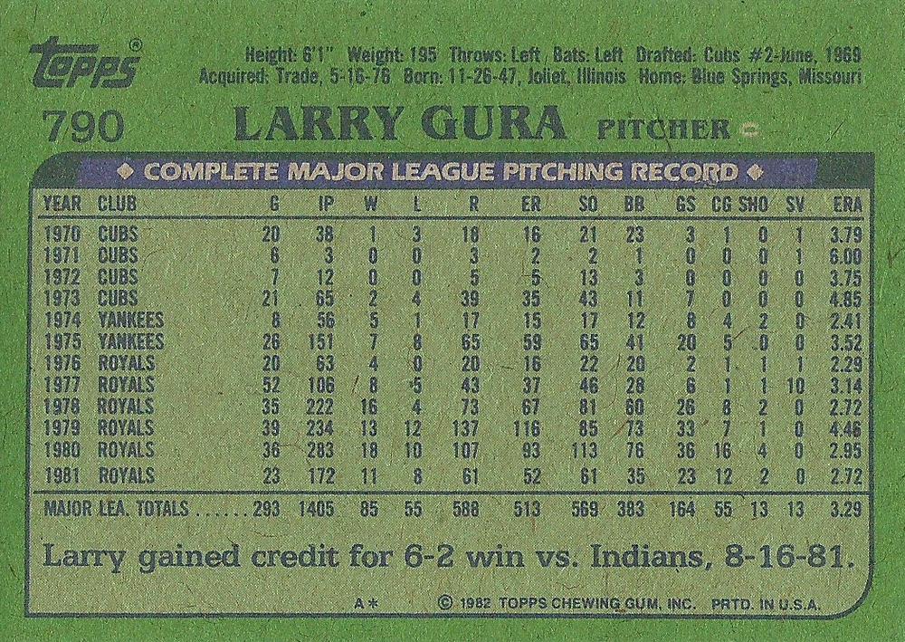 Larry Gura  baseball card collectible - Main Image 2