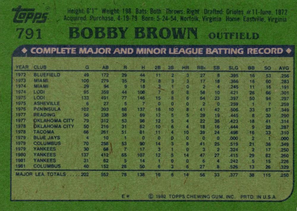 Bobby Brown  baseball card collectible - Main Image 2