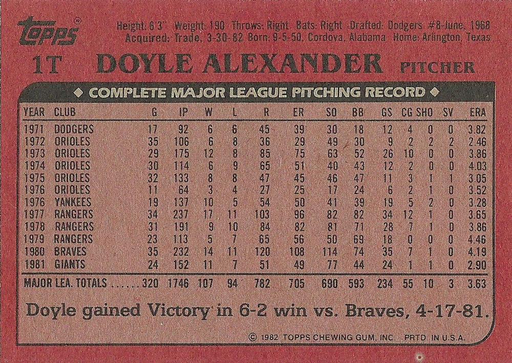 Doyle Alexander  baseball card collectible - Main Image 2