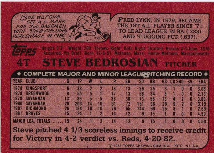 Steve Bedrosian  baseball card collectible - Main Image 2