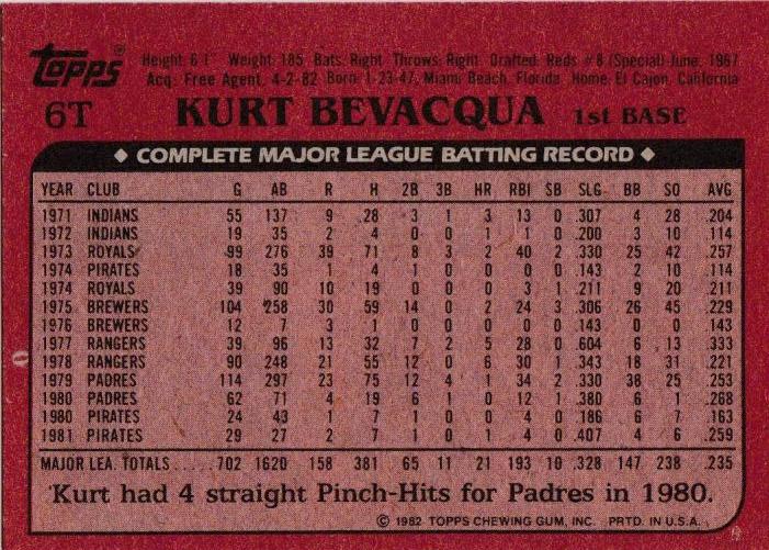 Kurt Bevacqua  baseball card collectible - Main Image 2