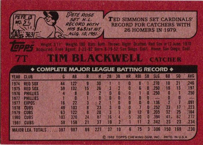 Tim Blackwell  baseball card collectible - Main Image 2
