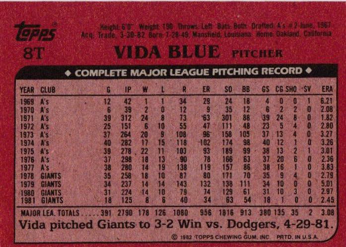 Vida Blue  baseball card collectible - Main Image 2