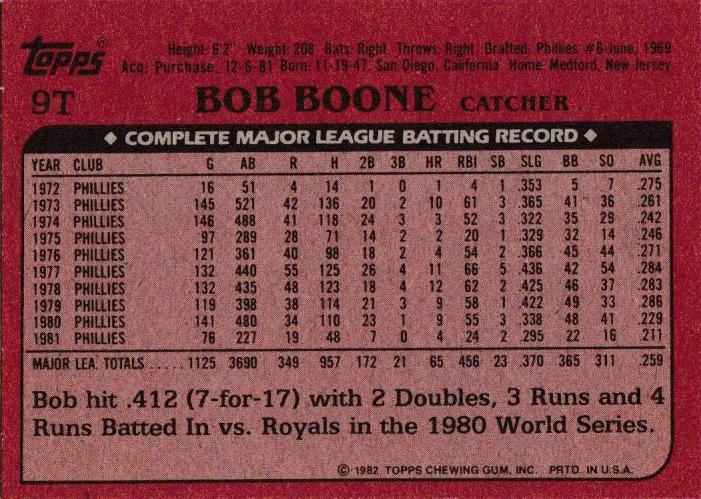 Bob Boone  baseball card collectible - Main Image 2
