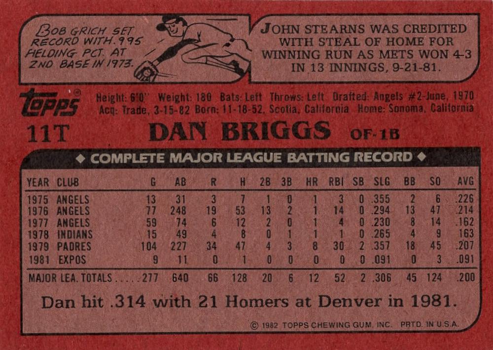 Dan Briggs  baseball card collectible - Main Image 2