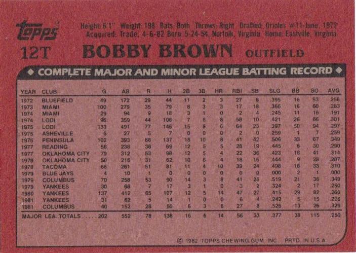 Bobby Brown  baseball card collectible - Main Image 2