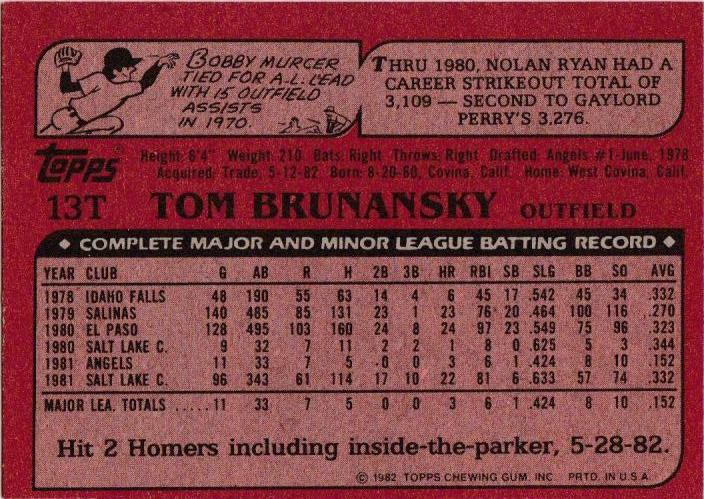 Tom Brunansky  baseball card collectible - Main Image 2