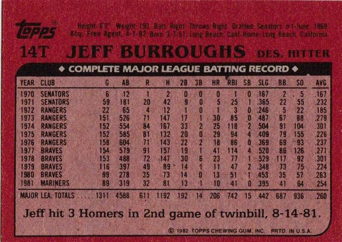 Jeff Burroughs  baseball card collectible - Main Image 2