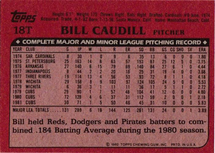 Bill Caudill  baseball card collectible - Main Image 2