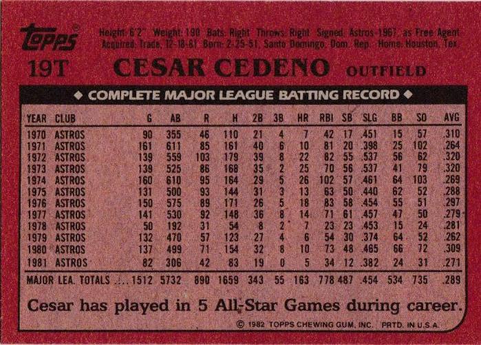 Cesar Cedeno  baseball card collectible - Main Image 2