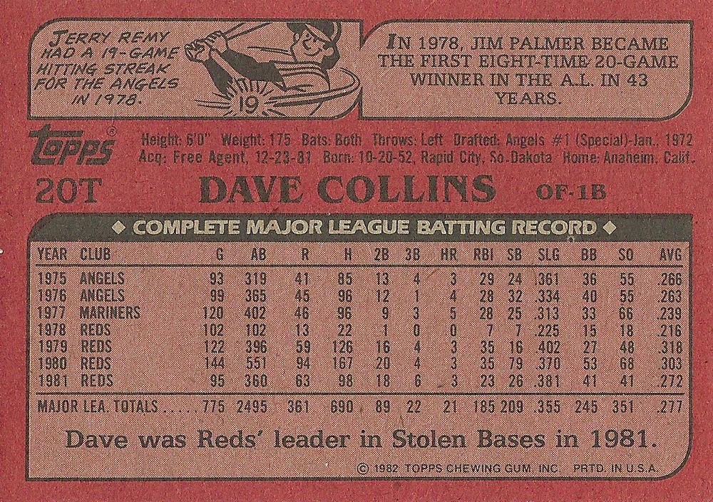 Dave Collins  baseball card collectible - Main Image 2