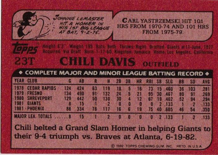 Chili Davis  baseball card collectible - Main Image 2