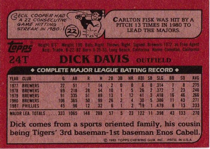 Dick Davis  baseball card collectible - Main Image 2