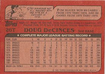 Doug DeCinces  baseball card collectible - Main Image 2