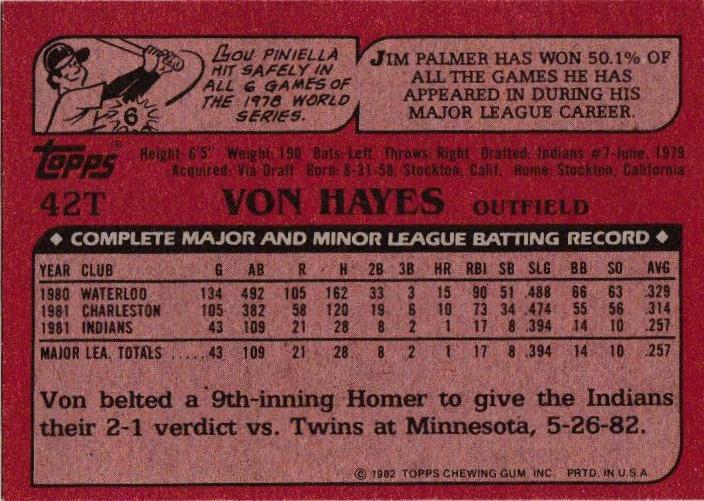 Von Hayes  baseball card collectible - Main Image 2