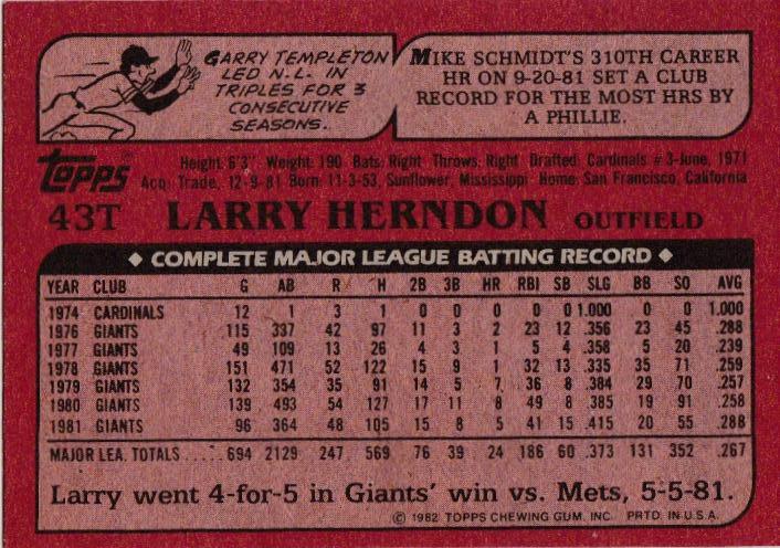 Larry Herndon  baseball card collectible - Main Image 2