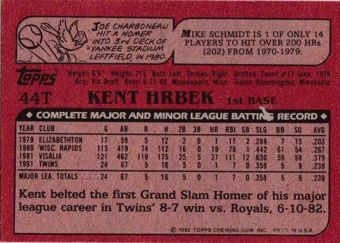Kent Hrbek  baseball card collectible - Main Image 2