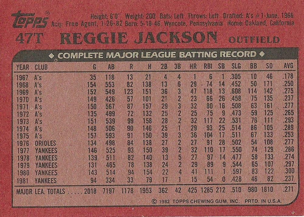 Reggie Jackson  baseball card collectible - Main Image 2
