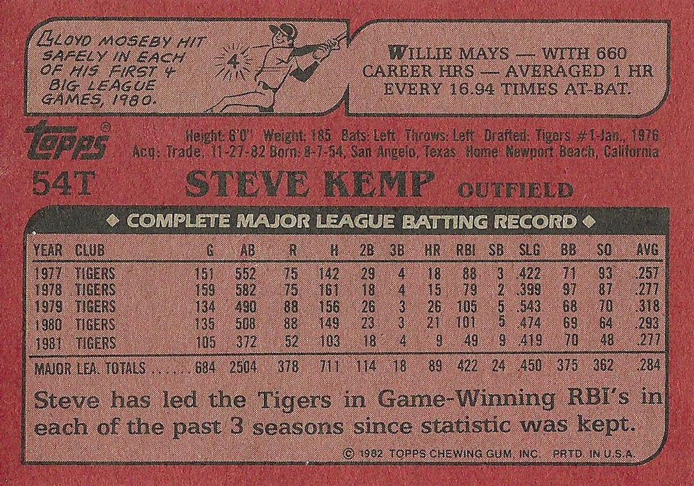 Steve Kemp  baseball card collectible - Main Image 2