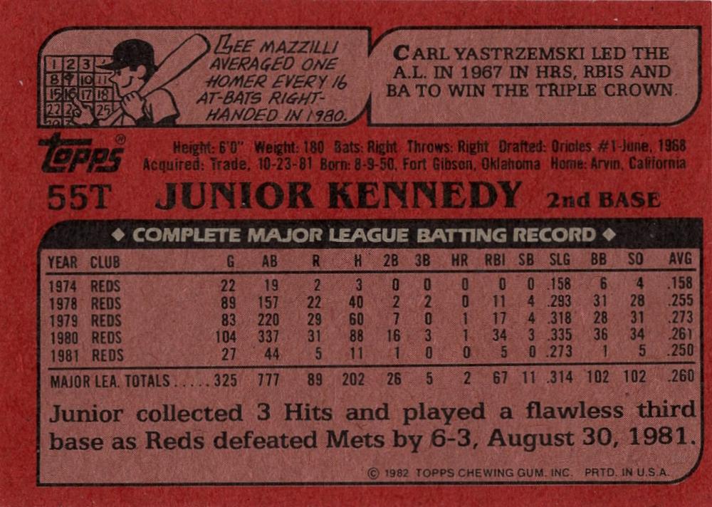 Junior Kennedy  baseball card collectible - Main Image 2