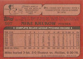 Mike Krukow  baseball card collectible - Main Image 2