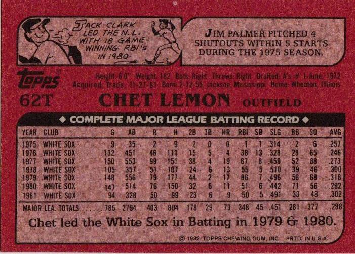 Chet Lemon  baseball card collectible - Main Image 2