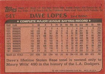 Dave Lopes  baseball card collectible - Main Image 2