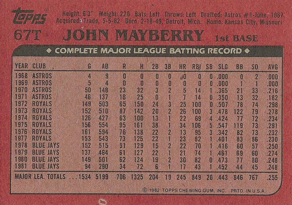 John Mayberry  baseball card collectible - Main Image 2