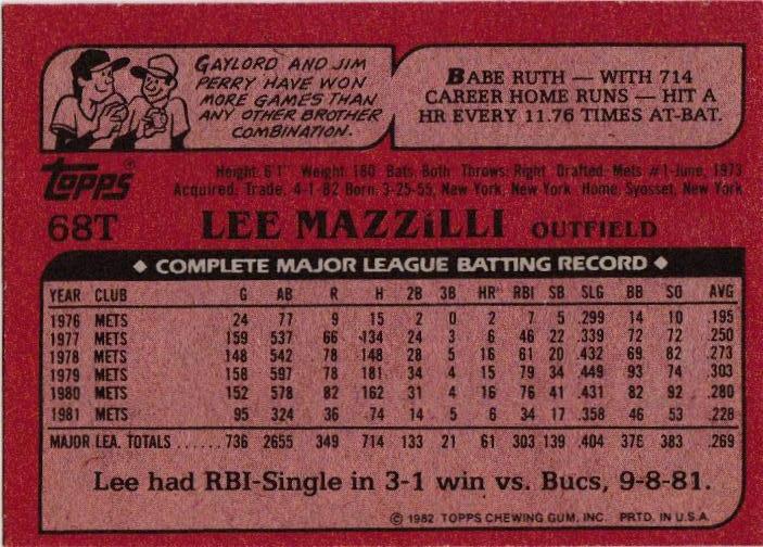 Lee Mazzilli  baseball card collectible - Main Image 2