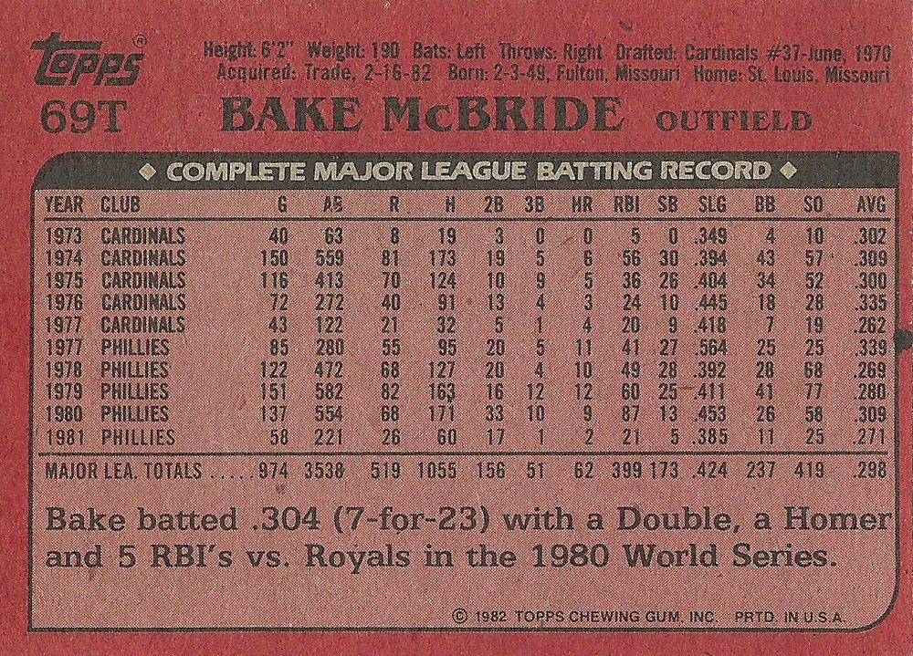 Bake McBride  baseball card collectible - Main Image 2