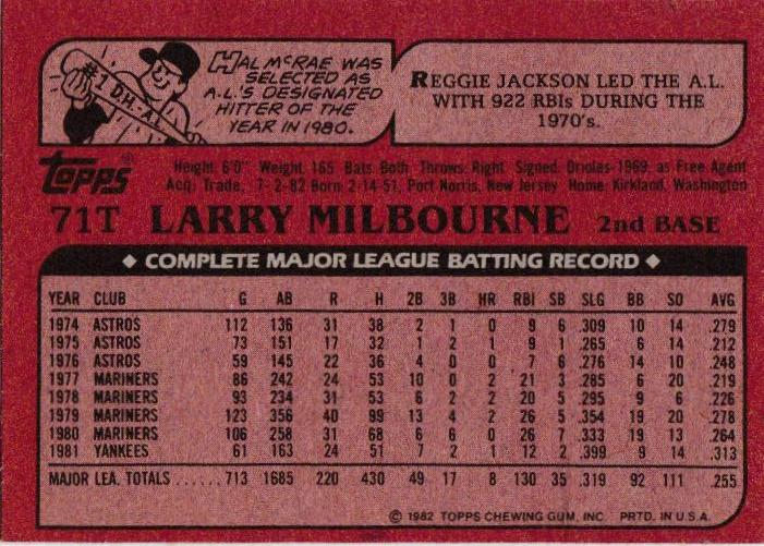Larry Milbourne  baseball card collectible - Main Image 2
