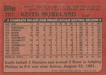 Keith Moreland  baseball card collectible - Main Image 2