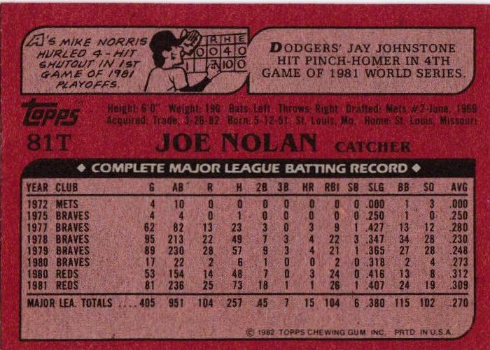 Joe Nolan  baseball card collectible - Main Image 2
