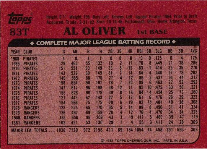 Al Oliver  baseball card collectible - Main Image 2