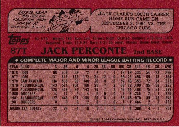 Jack Perconte  baseball card collectible - Main Image 2