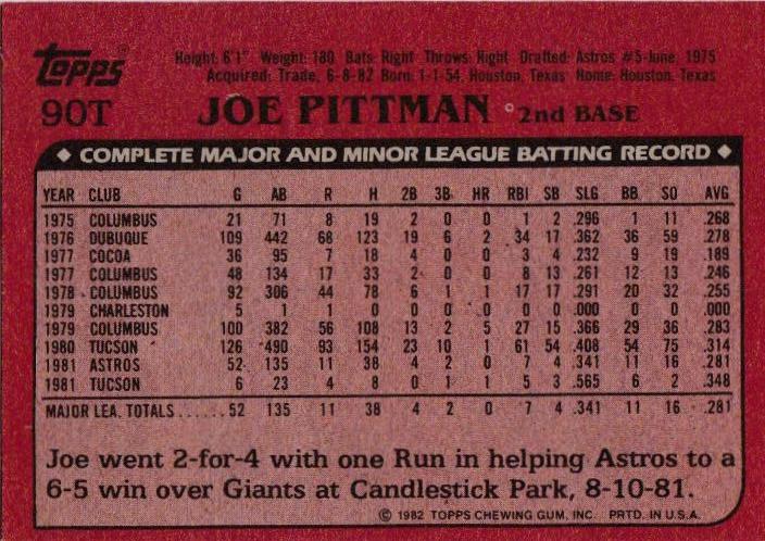 Joe Pittman  baseball card collectible - Main Image 2