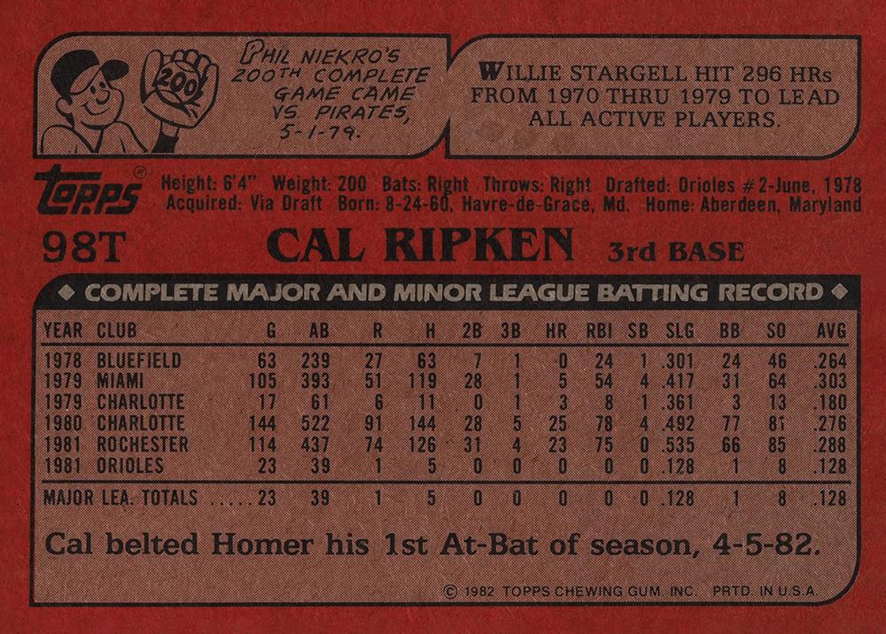 Cal Ripken  baseball card collectible - Main Image 2