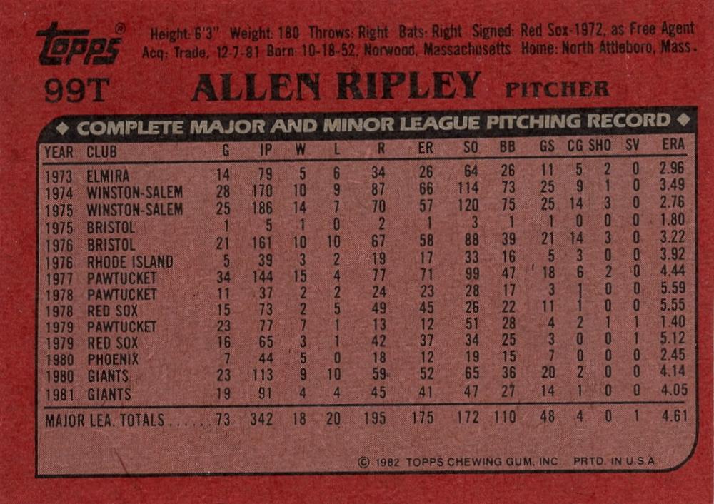 Allen Ripley  baseball card collectible - Main Image 2